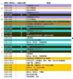 国产无资源,无资源背景下的创新与发展之路  第3张